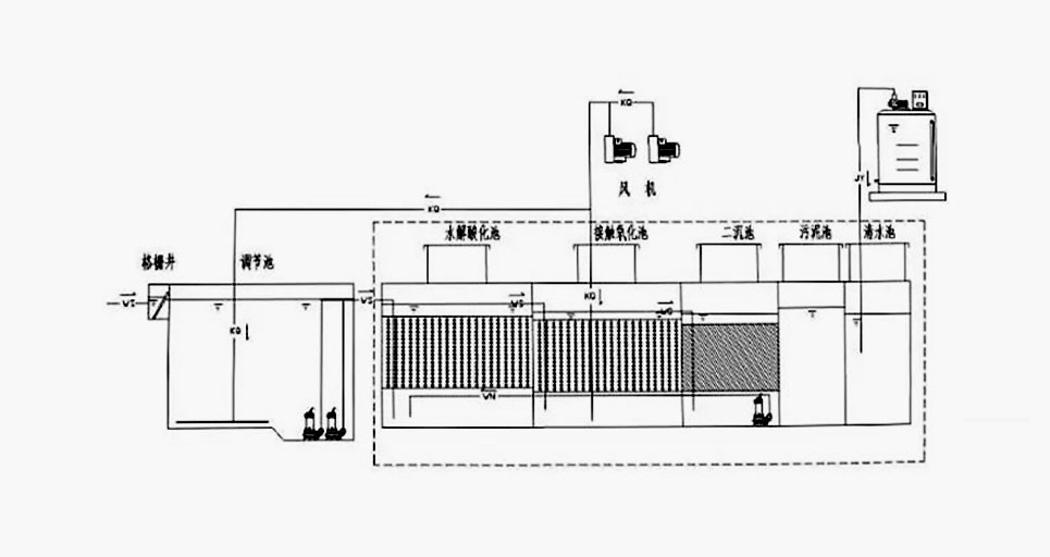 一体化净水设备原理图